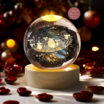 Sistemi diellor në një sferë kristali me ndriçim