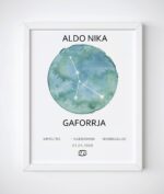 Korniza me shenjen e horoskopit(zodiac) - Figura 2