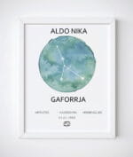 Korniza me shenjen e horoskopit(zodiac) - Figura 2