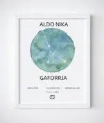 Korniza me shenjen e horoskopit(zodiac) - Figura 2