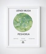Korniza me shenjen e horoskopit(zodiac) - Figura 6