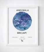 Korniza me shenjen e horoskopit(zodiac) - Figura 10