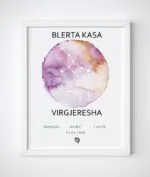 Korniza me shenjen e horoskopit(zodiac) - Figura 8