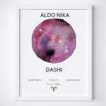 Korniza me shenjen e horoskopit(zodiac)