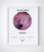 Korniza me shenjen e horoskopit(zodiac)