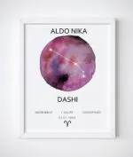 Korniza me shenjen e horoskopit(zodiac)