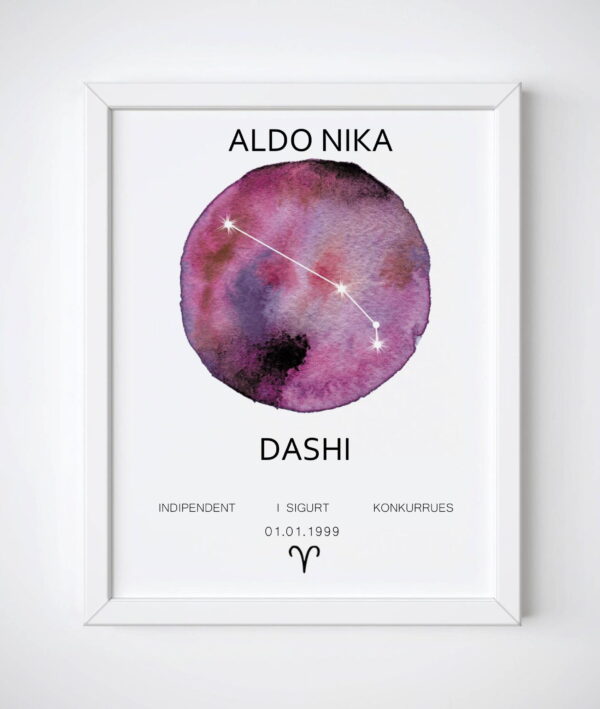 2025/09/1000047515-scaled.jpg Korniza me shenjen e horoskopit(zodiac) - Figura 1