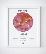 Korniza me shenjen e horoskopit(zodiac) - Figura 5