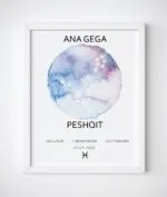 Korniza me shenjen e horoskopit(zodiac) - Figura 11