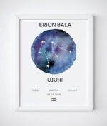 Korniza me shenjen e horoskopit(zodiac) - Figura 7