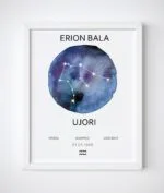 Korniza me shenjen e horoskopit(zodiac) - Figura 7