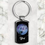 Varse çelsash me shenjen e horoskopit (zodiac) - Figura 9